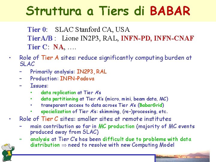 Struttura a Tiers di BABAR Tier 0: 0 SLAC Stanford CA, USA Tier. A/B