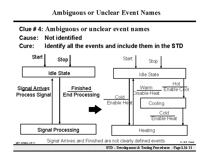 Ambiguous or Unclear Event Names Clue # 4: Ambiguous or unclear event names Cause: