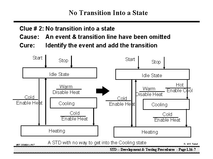 No Transition Into a State Clue # 2: No transition into a state Cause: