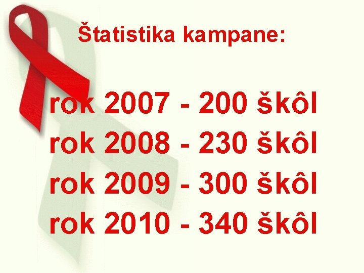 Štatistika kampane: rok 2007 - 200 škôl rok 2008 - 230 škôl rok 2009