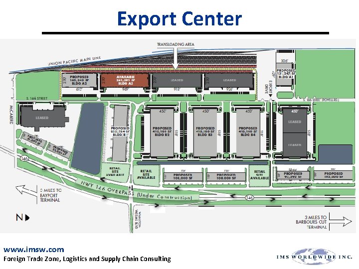 Export Center www. imsw. com Foreign Trade Zone, Logistics and Supply Chain Consulting 
