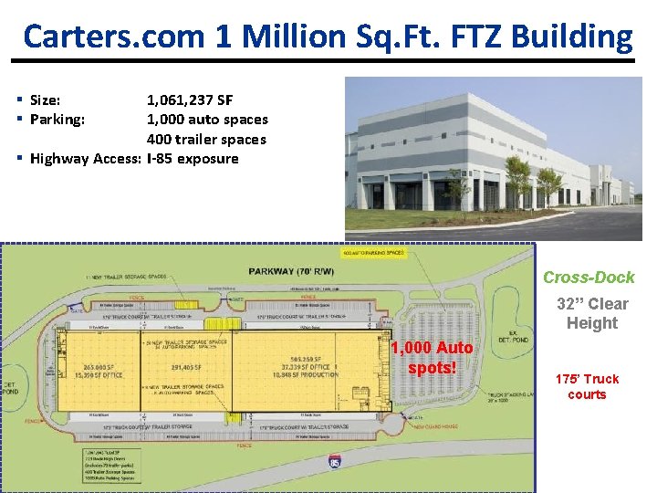 Carters. com 1 Million Sq. Ft. FTZ Building § Size: § Parking: 1, 061,