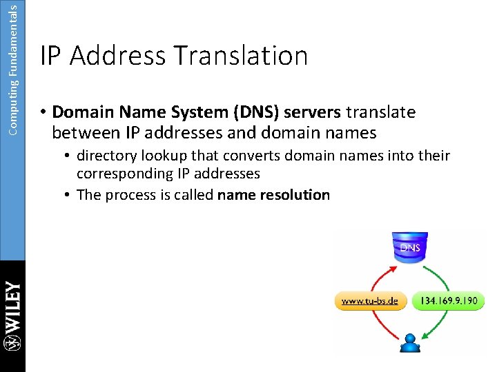 Computing Fundamentals IP Address Translation • Domain Name System (DNS) servers translate between IP