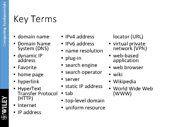 Computing Fundamentals Key Terms • domain name • Domain Name System (DNS) • dynamic