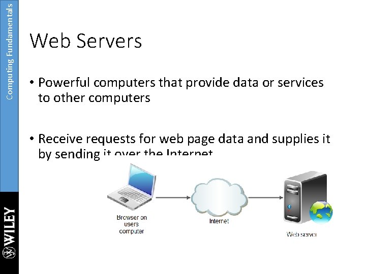 Computing Fundamentals Web Servers • Powerful computers that provide data or services to other