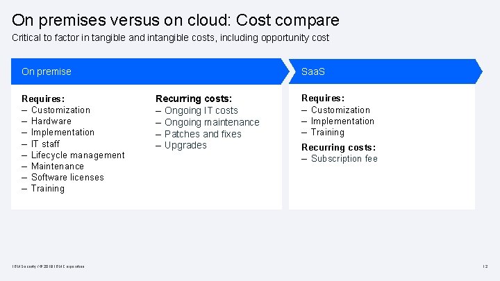 On premises versus on cloud: Cost compare Critical to factor in tangible and intangible
