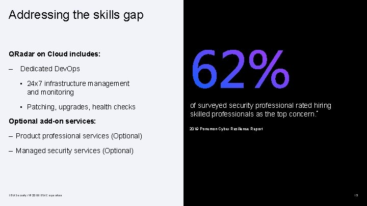 Addressing the skills gap QRadar on Cloud includes: – Dedicated Dev. Ops • 24