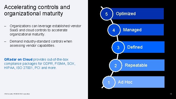 Accelerating controls and organizational maturity Optimized 5 – Organizations can leverage established vendor Saa.