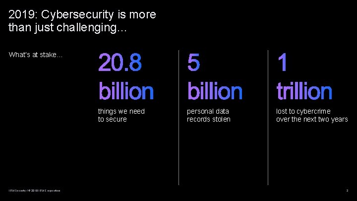 2019: Cybersecurity is more than just challenging… What’s at stake… things we need to