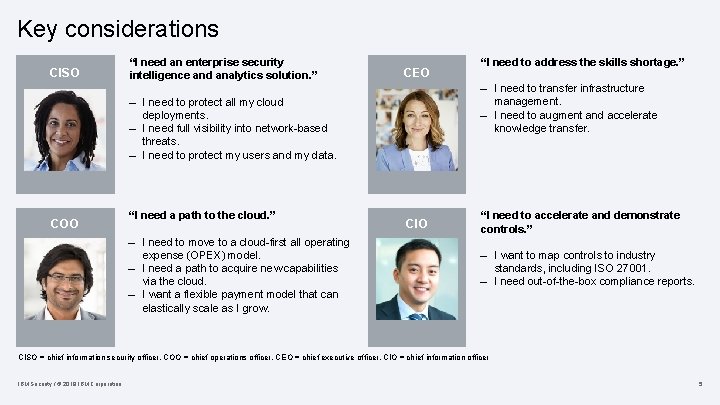 Key considerations CISO “I need an enterprise security intelligence and analytics solution. ” CEO