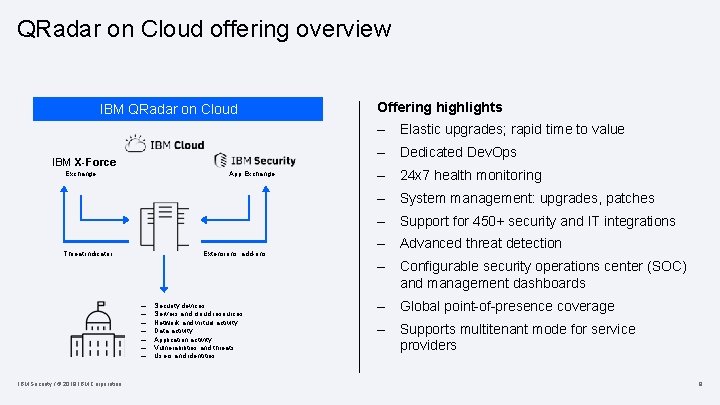 QRadar on Cloud offering overview IBM QRadar on Cloud Offering highlights – Elastic upgrades;