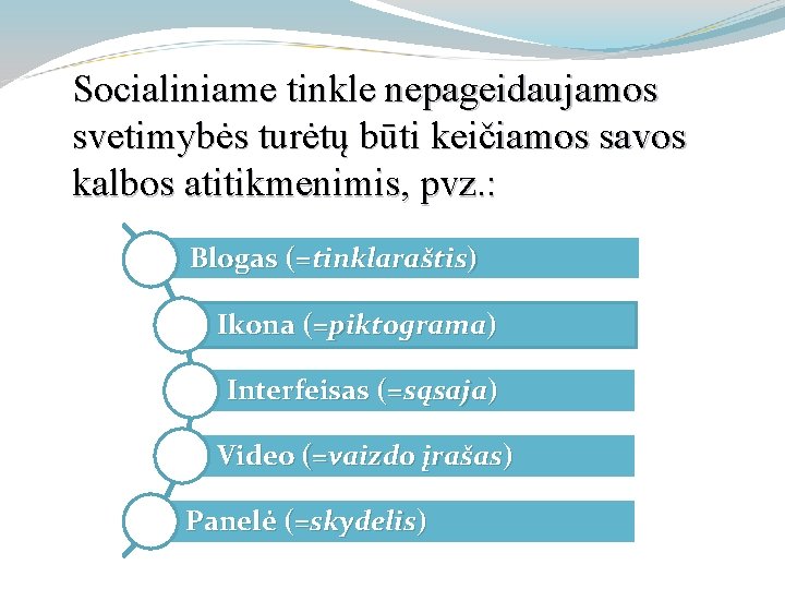 Socialiniame tinkle nepageidaujamos svetimybės turėtų būti keičiamos savos kalbos atitikmenimis, pvz. : Blogas (=tinklaraštis)