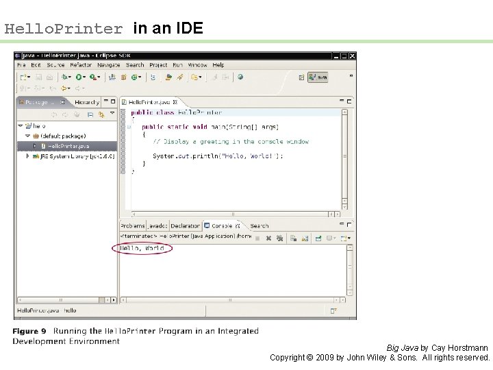 Hello. Printer in an IDE Big Java by Cay Horstmann Copyright © 2009 by