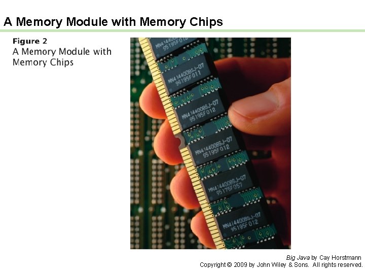 A Memory Module with Memory Chips Big Java by Cay Horstmann Copyright © 2009