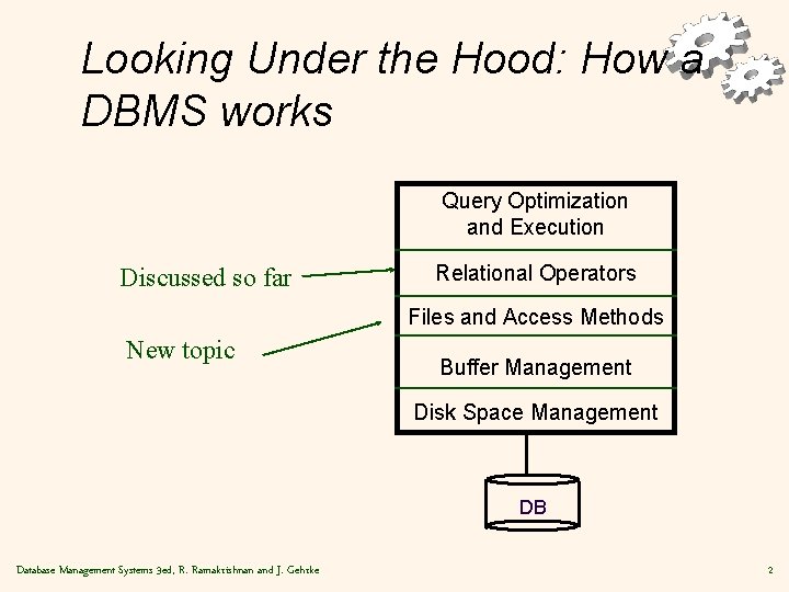 Looking Under the Hood: How a DBMS works Query Optimization and Execution Discussed so