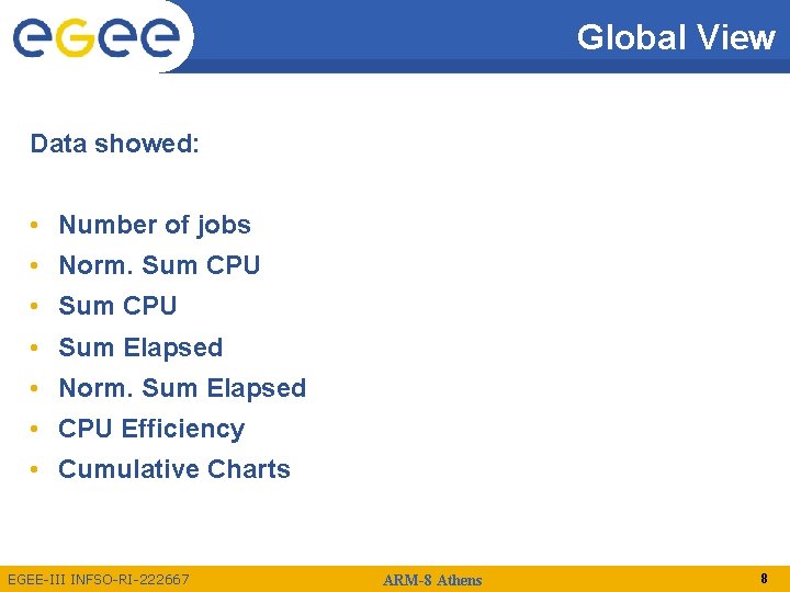Global View Data showed: • Number of jobs • Norm. Sum CPU • Sum