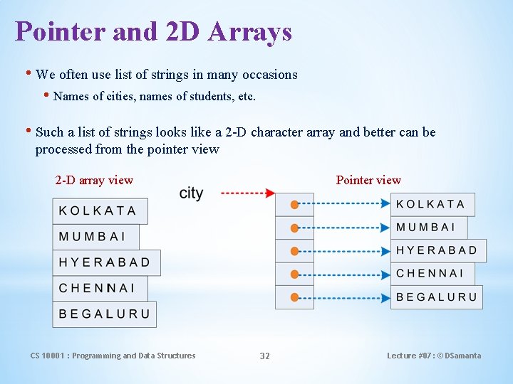 Pointer and 2 D Arrays • We often use list of strings in many