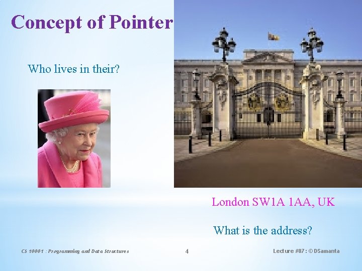 Concept of Pointer Who lives in their? London SW 1 A 1 AA, UK