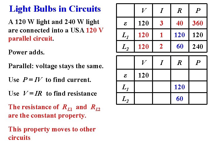 Light Bulbs in Circuits A 120 W light and 240 W light are connected