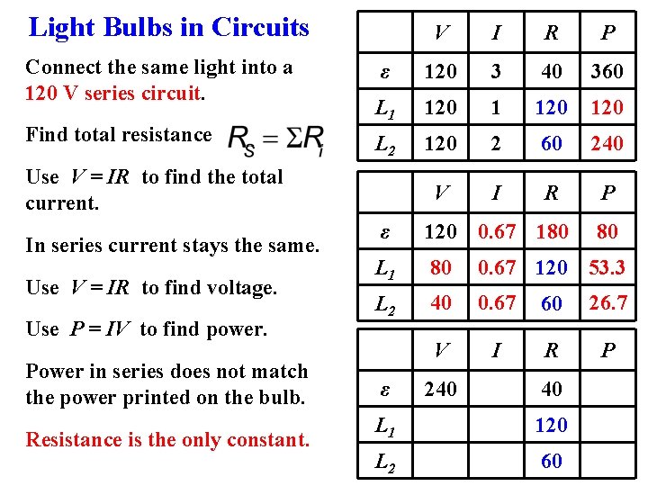 Light Bulbs in Circuits Connect the same light into a 120 V series circuit.