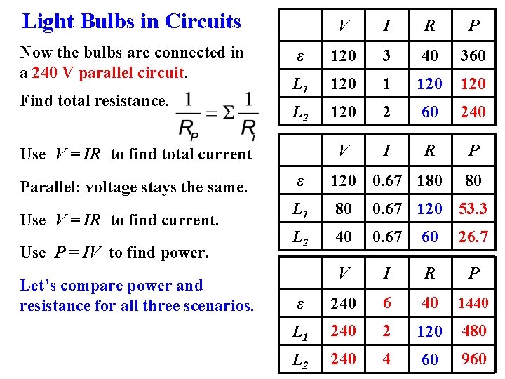 Light Bulbs in Circuits Now the bulbs are connected in a 240 V parallel