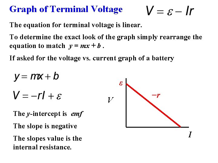 Graph of Terminal Voltage The equation for terminal voltage is linear. To determine the