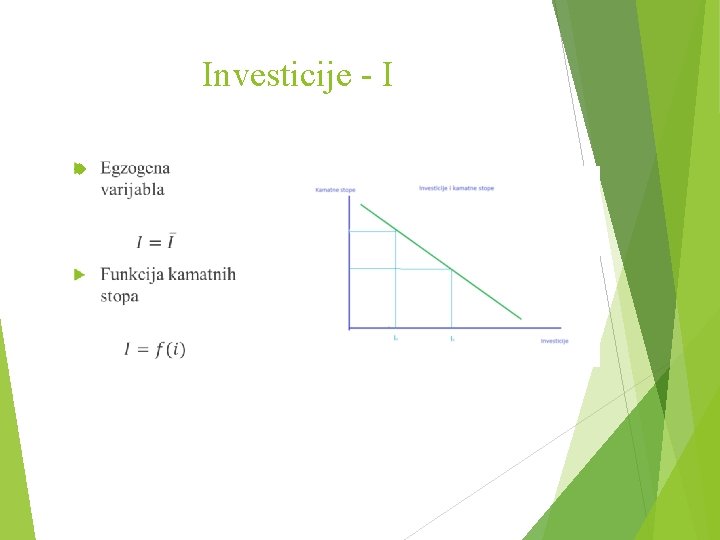 Investicije - I 