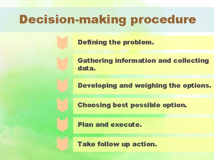 Decision-making procedure Defining the problem. Gathering information and collecting data. Developing and weighing the
