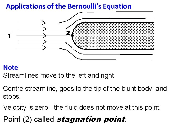 Applications of the Bernoulli's Equation 1 2 Note Streamlines move to the left and