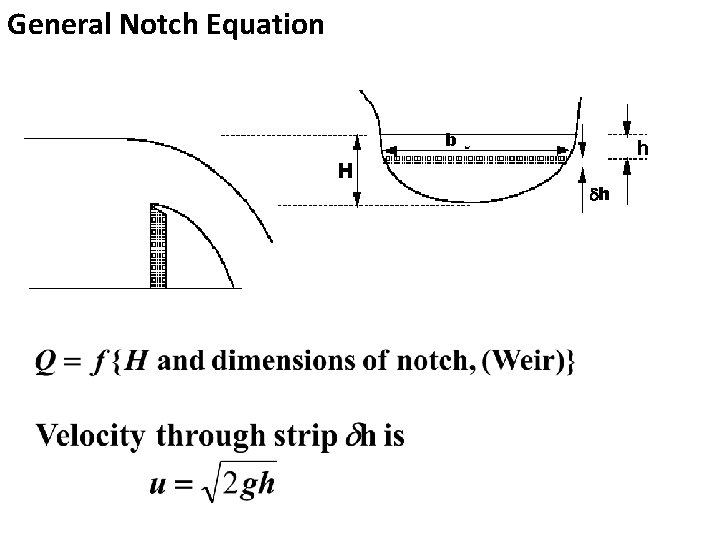 General Notch Equation b H h h 