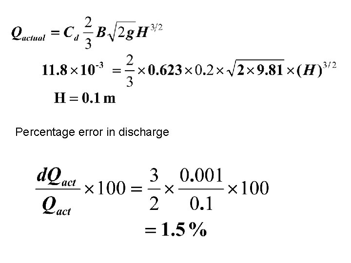 Percentage error in discharge 