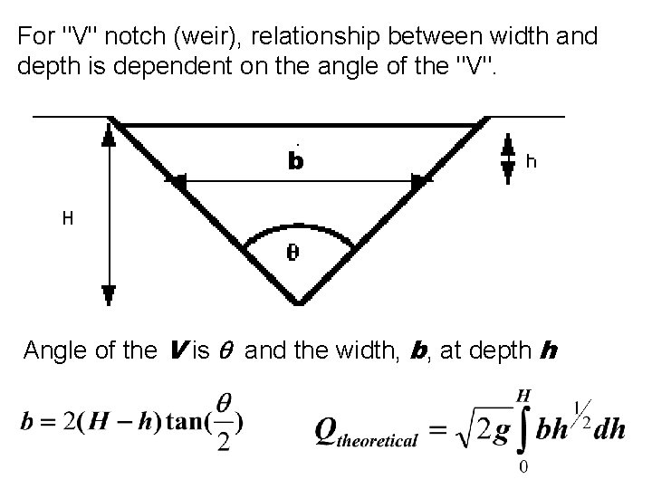 For "V" notch (weir), relationship between width and depth is dependent on the angle