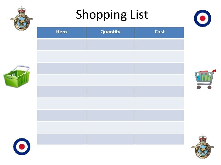 Shopping List Item Quantity Cost 