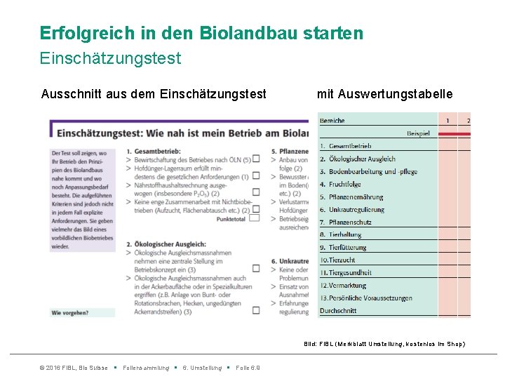 Erfolgreich in den Biolandbau starten Einschätzungstest Ausschnitt aus dem Einschätzungstest mit Auswertungstabelle Bild: Fi.
