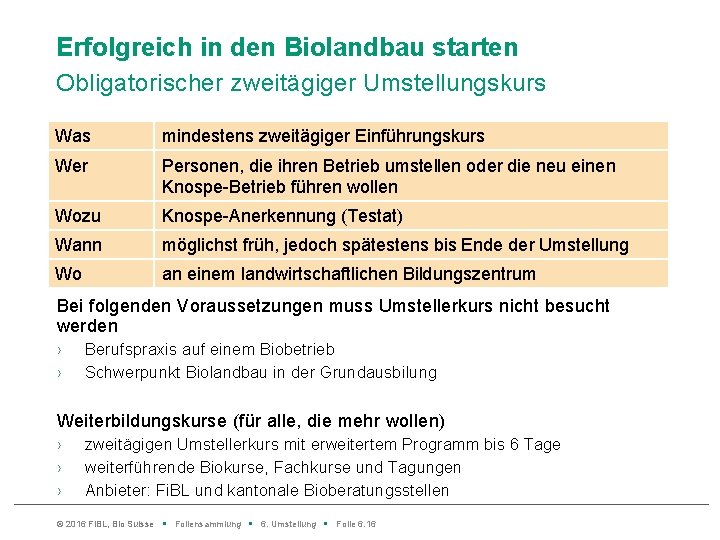 Erfolgreich in den Biolandbau starten Obligatorischer zweitägiger Umstellungskurs Was mindestens zweitägiger Einführungskurs Wer Personen,