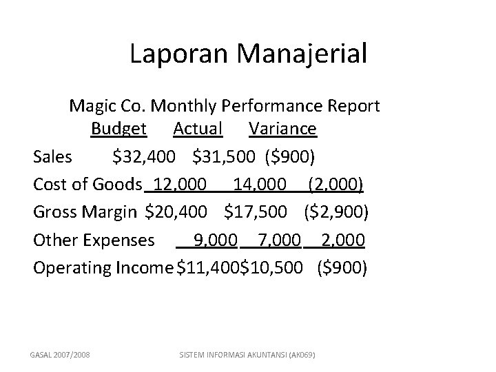 Laporan Manajerial Magic Co. Monthly Performance Report Budget Actual Variance Sales $32, 400 $31,