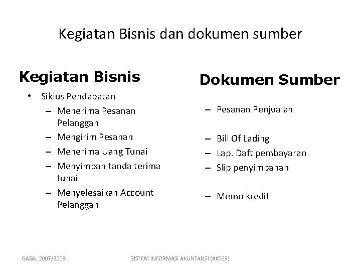 Kegiatan Bisnis dan dokumen sumber Kegiatan Bisnis • Siklus Pendapatan – Menerima Pesanan Pelanggan