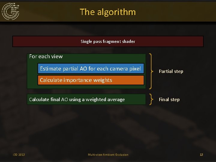 The algorithm Single pass fragment shader For each view Estimate partial AO for each