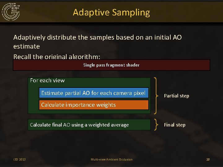 Adaptive Sampling Adaptively distribute the samples based on an initial AO estimate Recall the