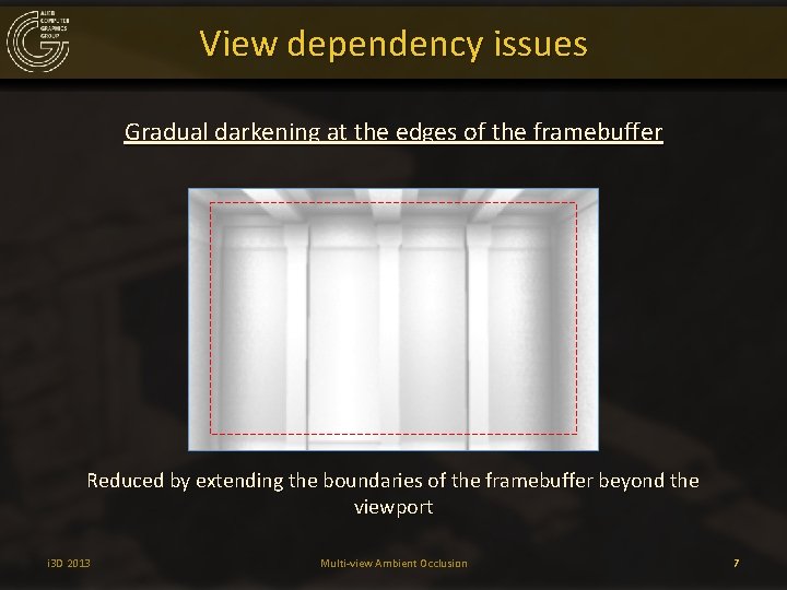 View dependency issues Gradual darkening at the edges of the framebuffer Reduced by extending