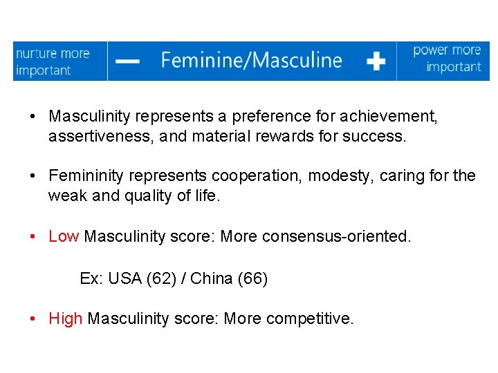 • Masculinity represents a preference for achievement, assertiveness, and material rewards for success.
