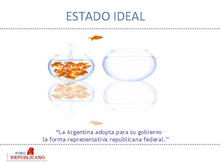 ESTADO IDEAL “La Argentina adopta para su gobierno la forma representativa republicana federal. ”