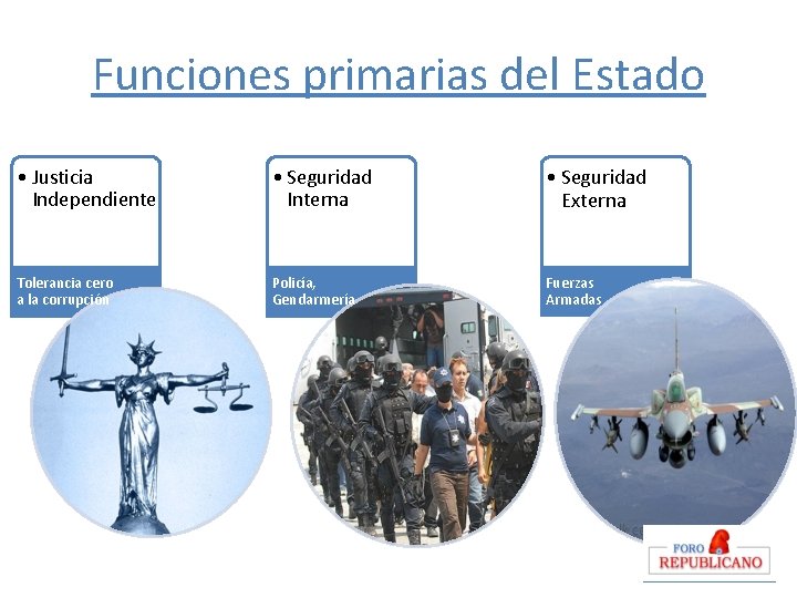 Funciones primarias del Estado • Justicia Independiente • Seguridad Interna • Seguridad Externa Tolerancia