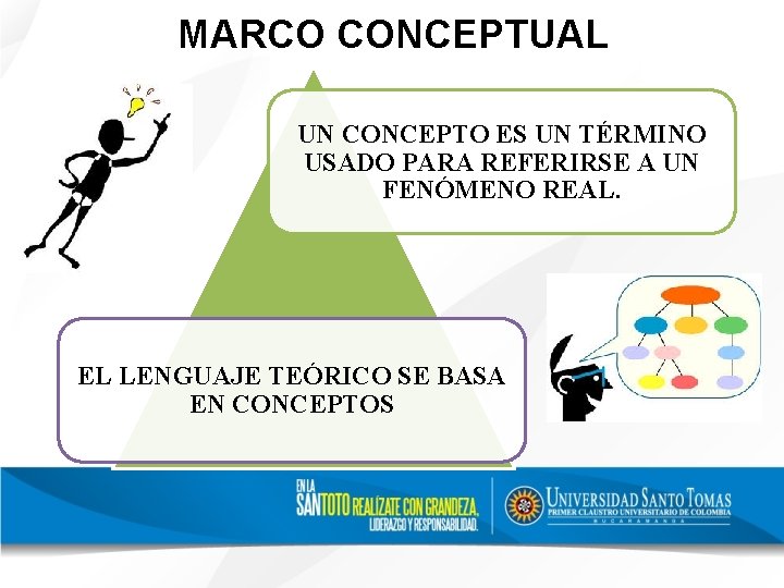 MARCO CONCEPTUAL UN CONCEPTO ES UN TÉRMINO USADO PARA REFERIRSE A UN FENÓMENO REAL.