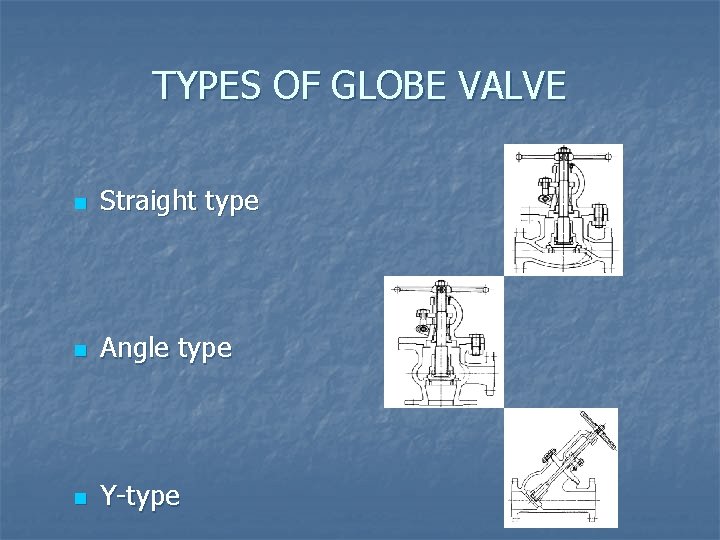 TYPES OF GLOBE VALVE n Straight type n Angle type n Y-type 