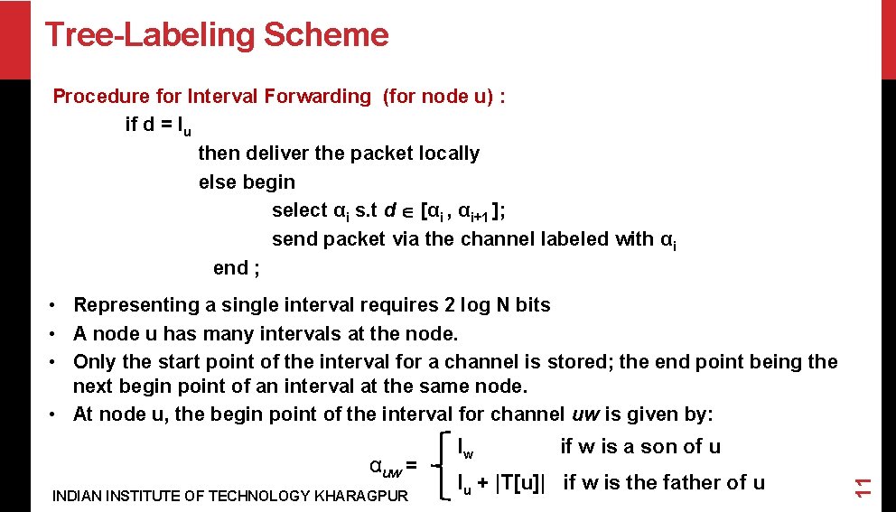 Tree-Labeling Scheme Procedure for Interval Forwarding (for node u) : if d = lu