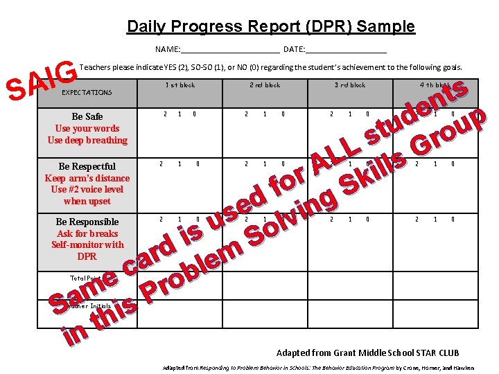 Daily Progress Report (DPR) Sample NAME: ___________ DATE: _________ G I A S Teachers