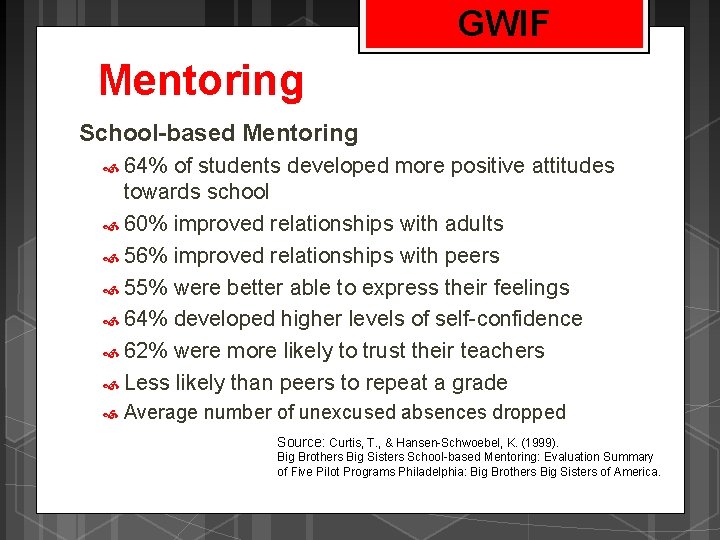 GWIF Mentoring School-based Mentoring 64% of students developed more positive attitudes towards school 60%