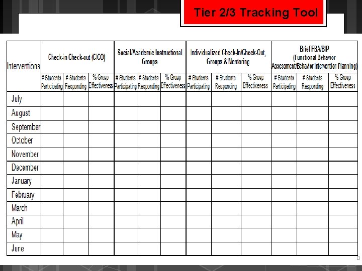 Tier 2/3 Tracking Tool 