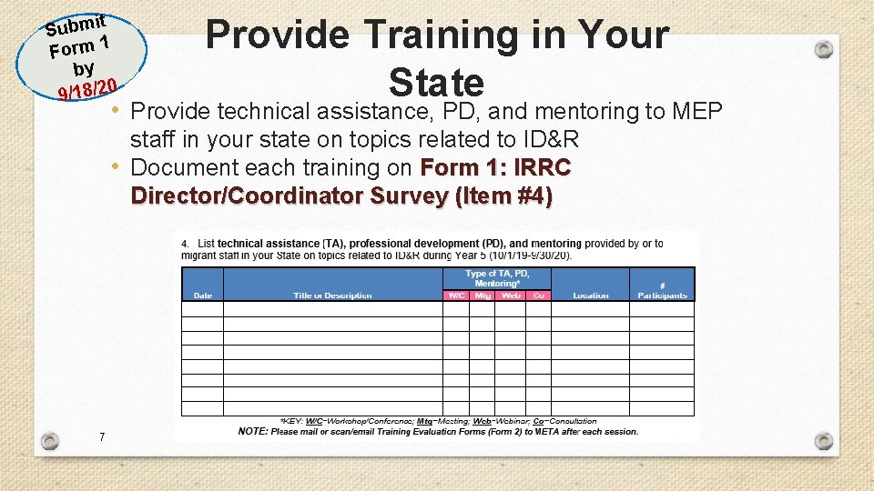 it Subm 1 Form by 0 9/18/2 Provide Training in Your State • Provide